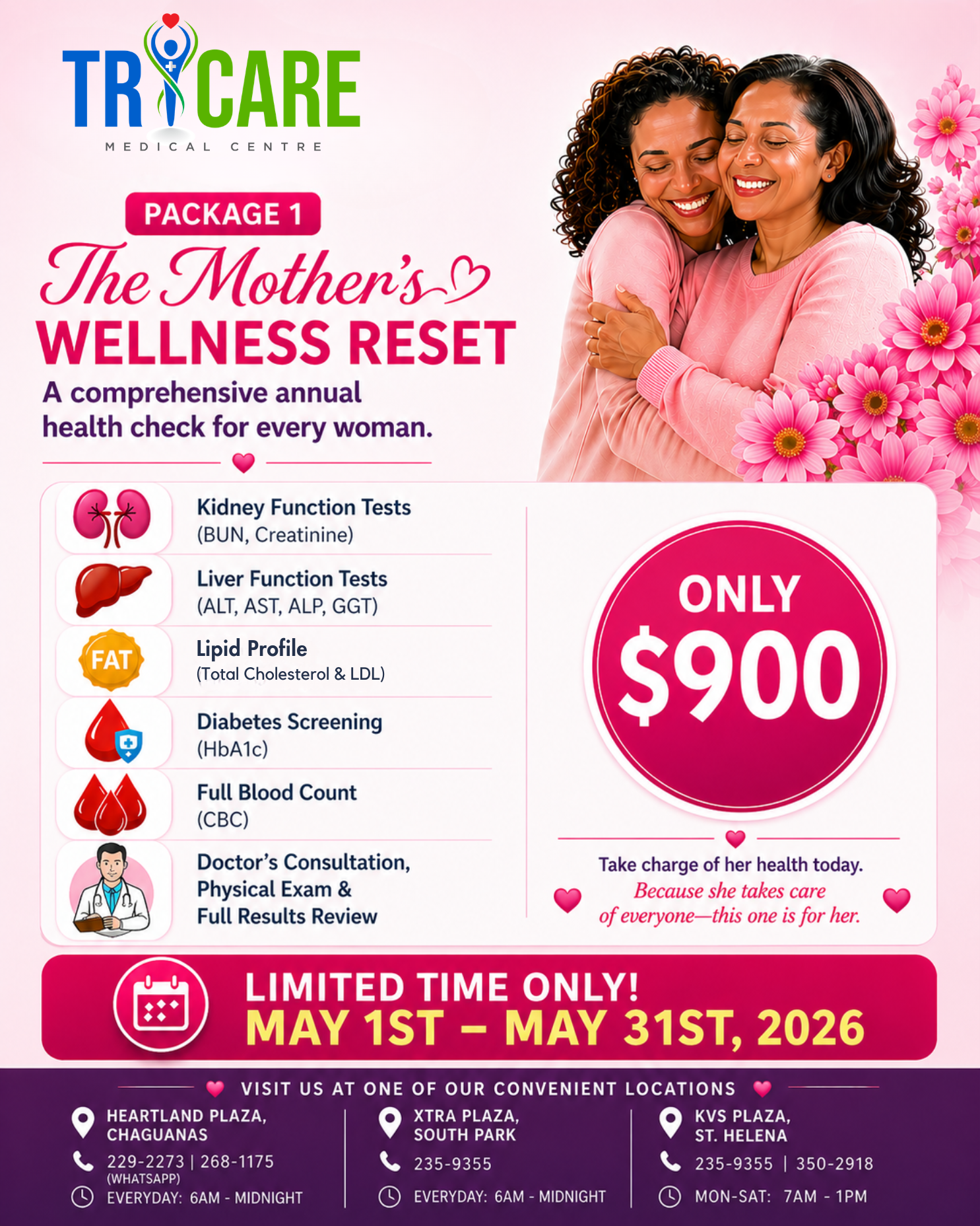 Mother's Wellness Reset