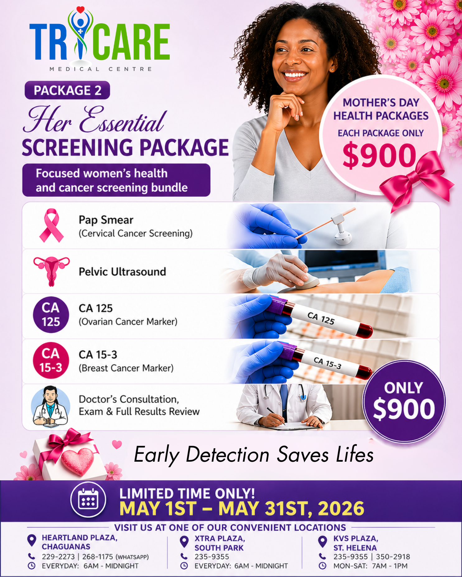 Womens Screening Package